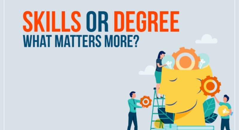 WEBNARS Understanding of difference between Degree & Skill